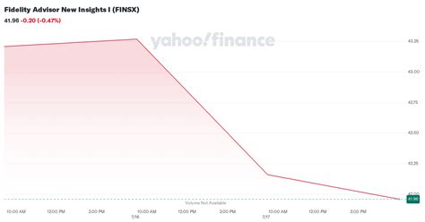 finsx|finsx holdings.